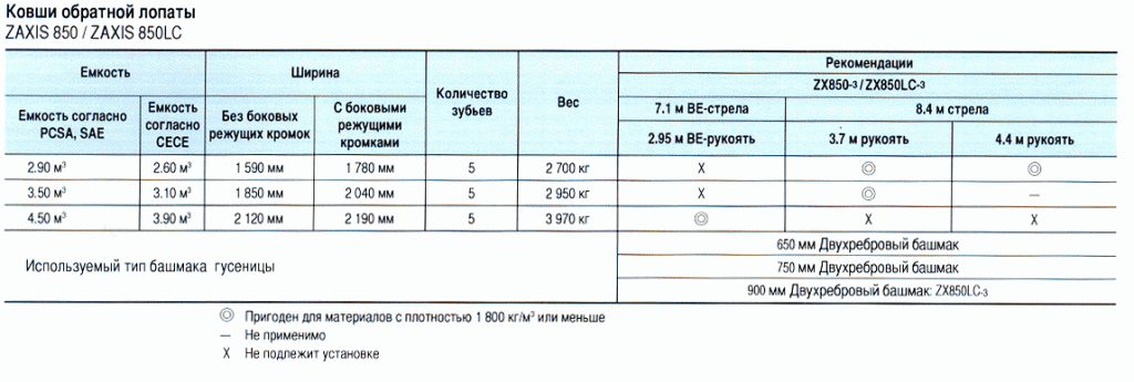 ZX 850-3_kovsh.gif